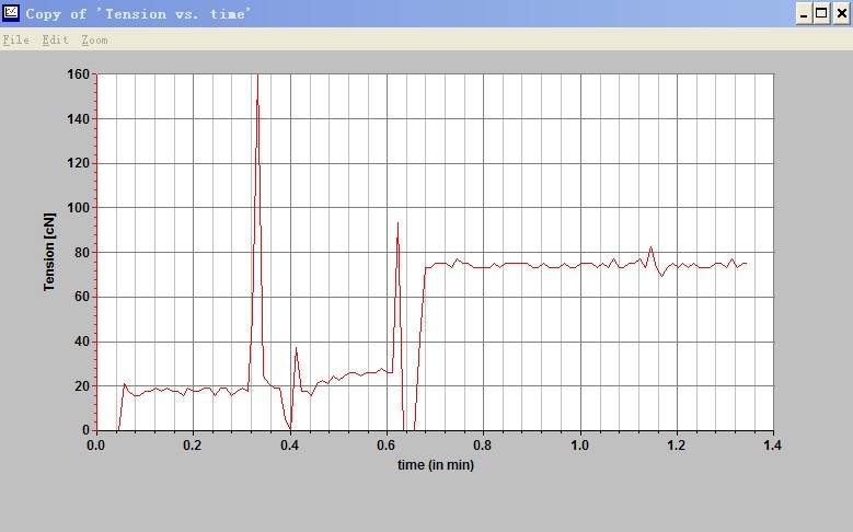 ��������ܛ��