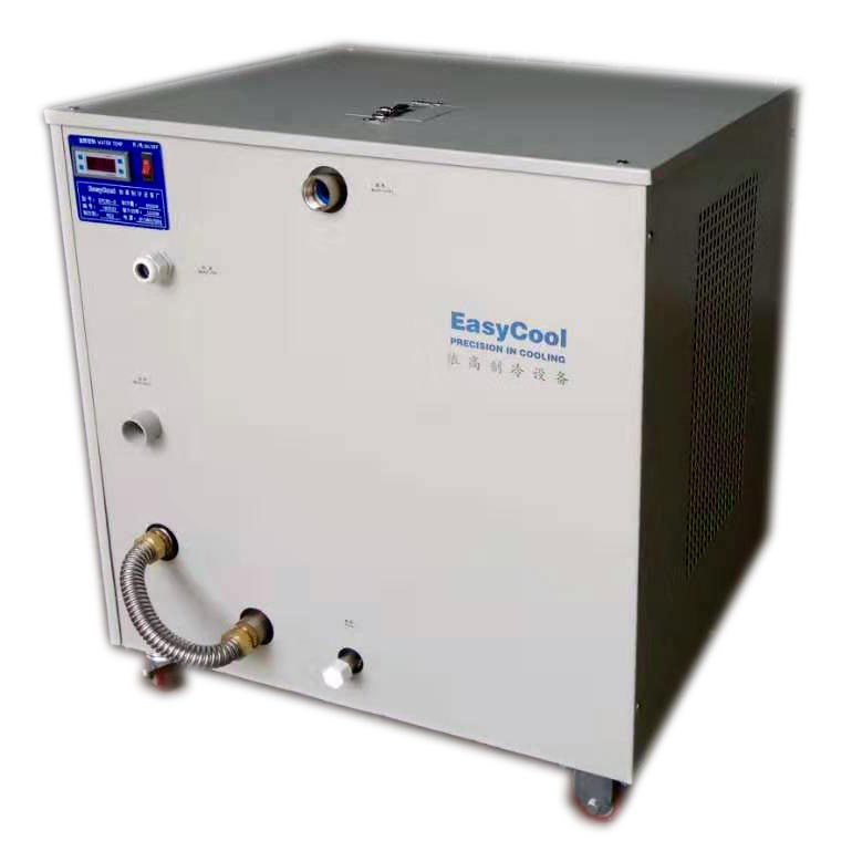 С�͹��I��ˮ�C