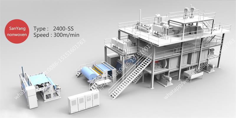 SS紡粘無紡布生產(chǎn)線